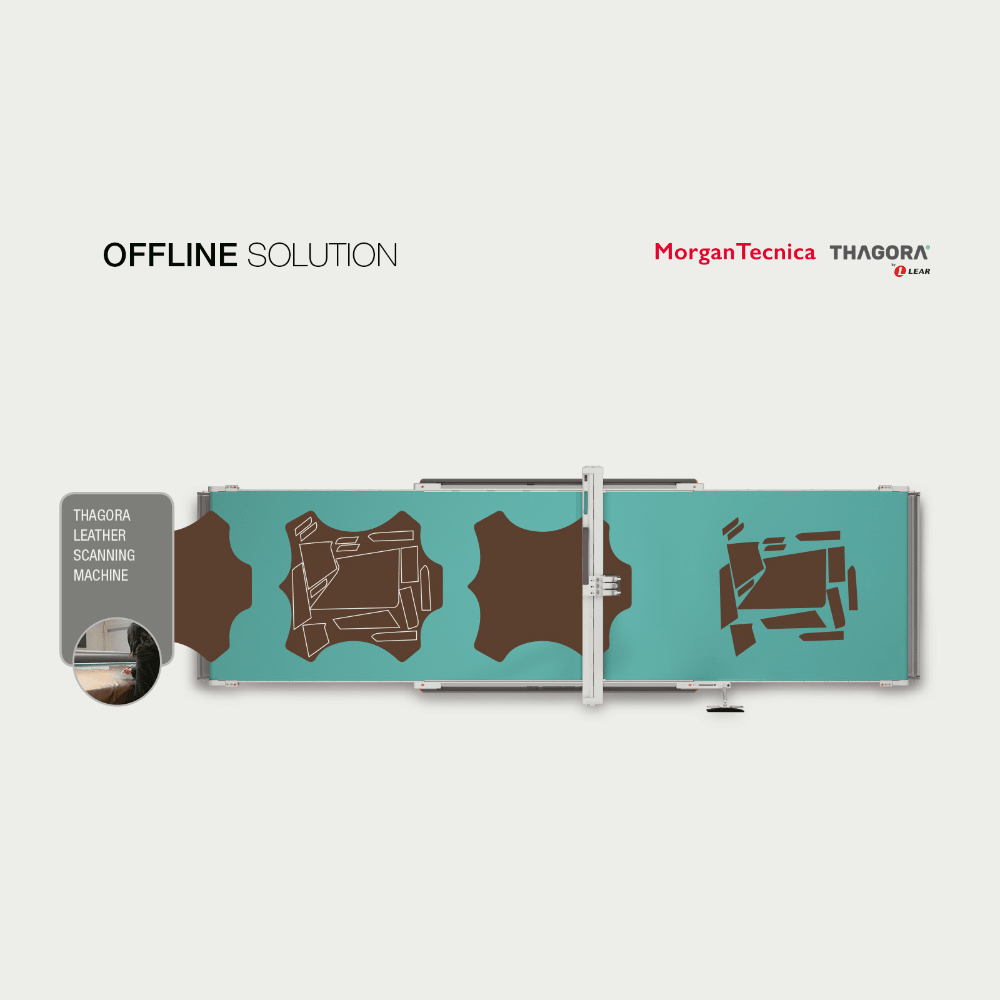 Morgan tecnica Offline leather cutting solution top view